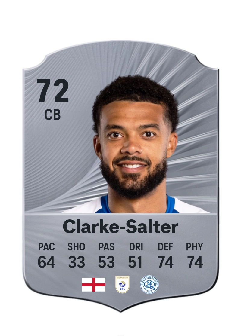 Jake Clarke-Salter