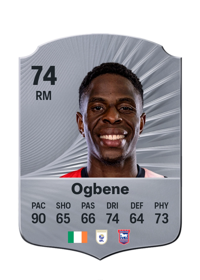 Chiedozie Ogbene