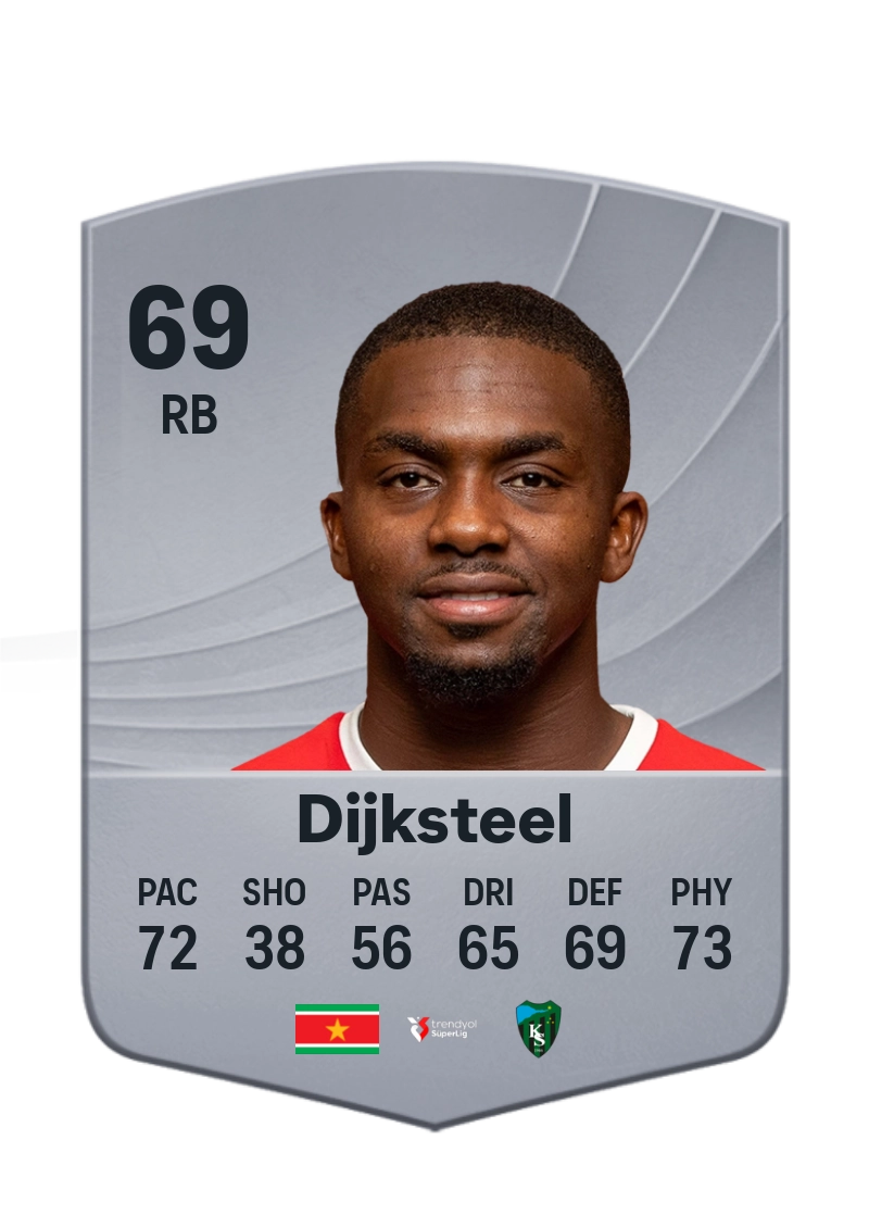 Anfernee Dijksteel