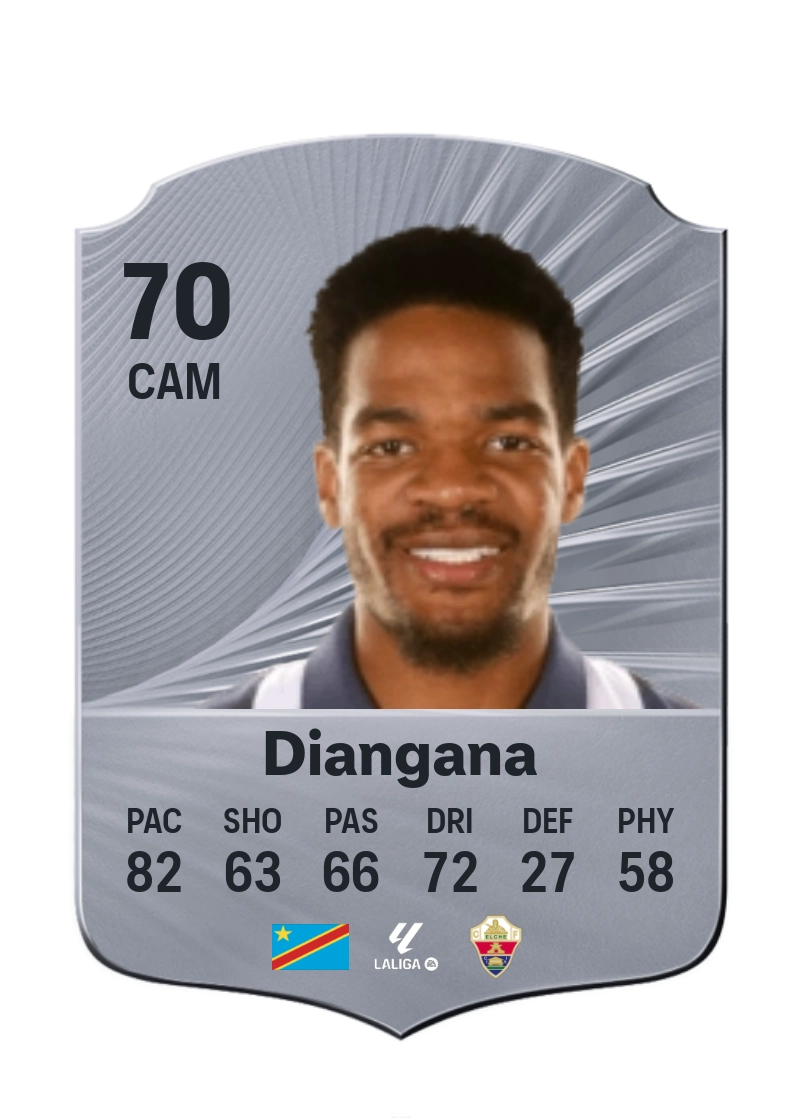Grady Diangana