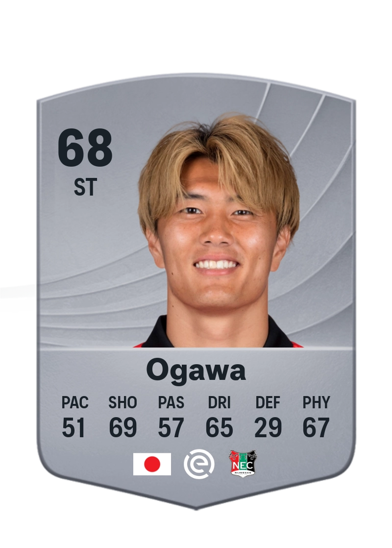 Koki Ogawa