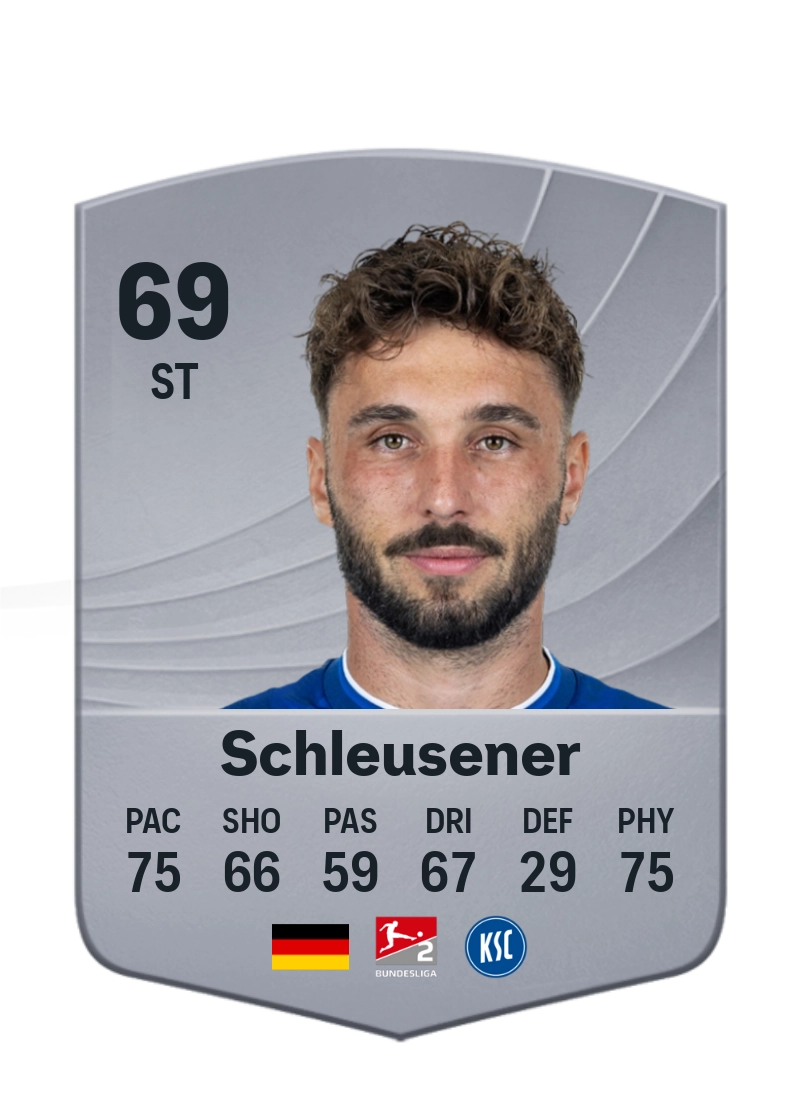 Fabian Schleusener