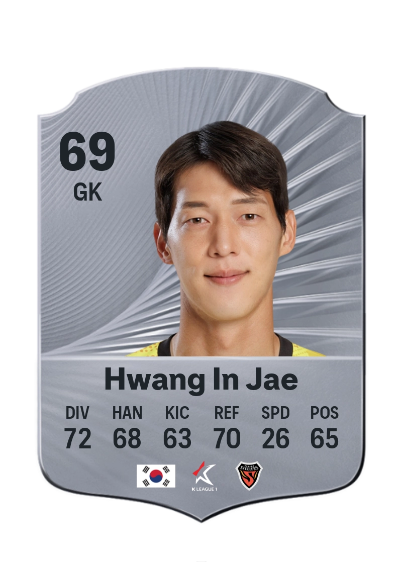 Hwang In Jae