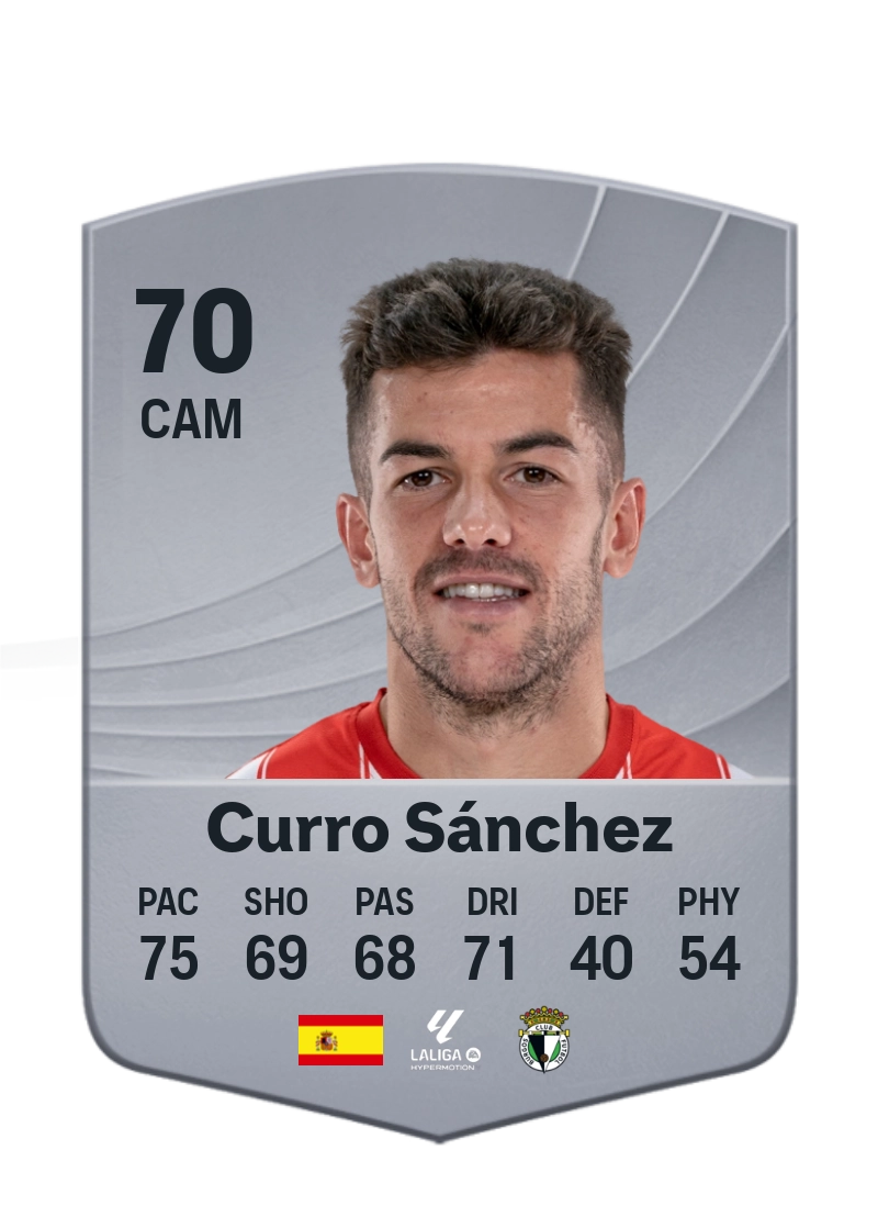 Curro Sánchez