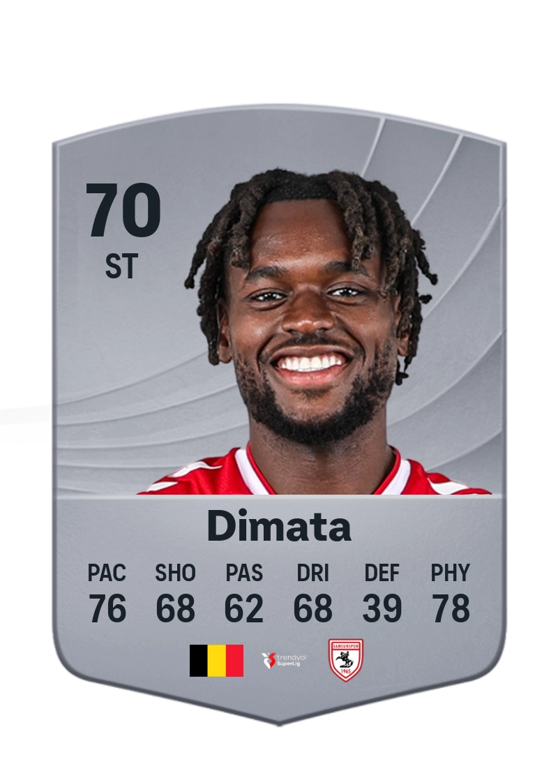 Landry Dimata