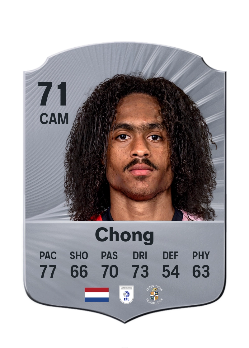 Tahith Chong