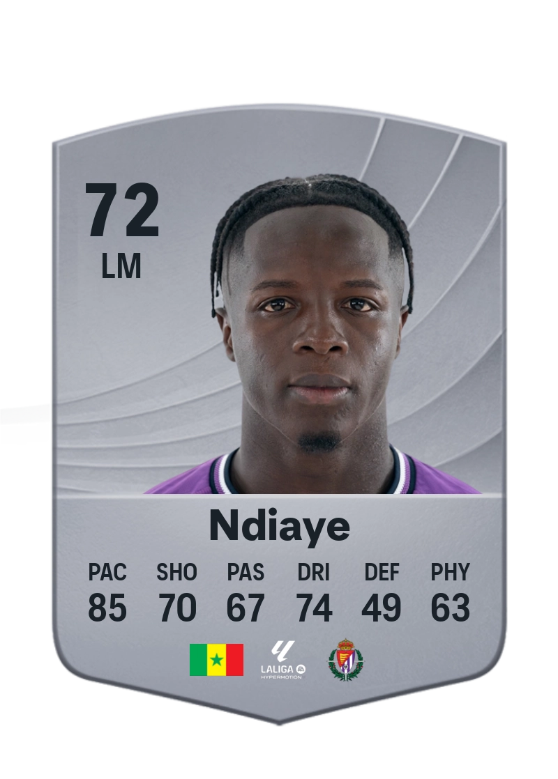 Amath Ndiaye