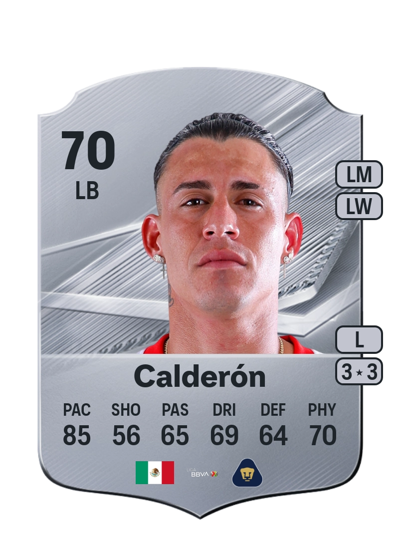 Cristian Calderón