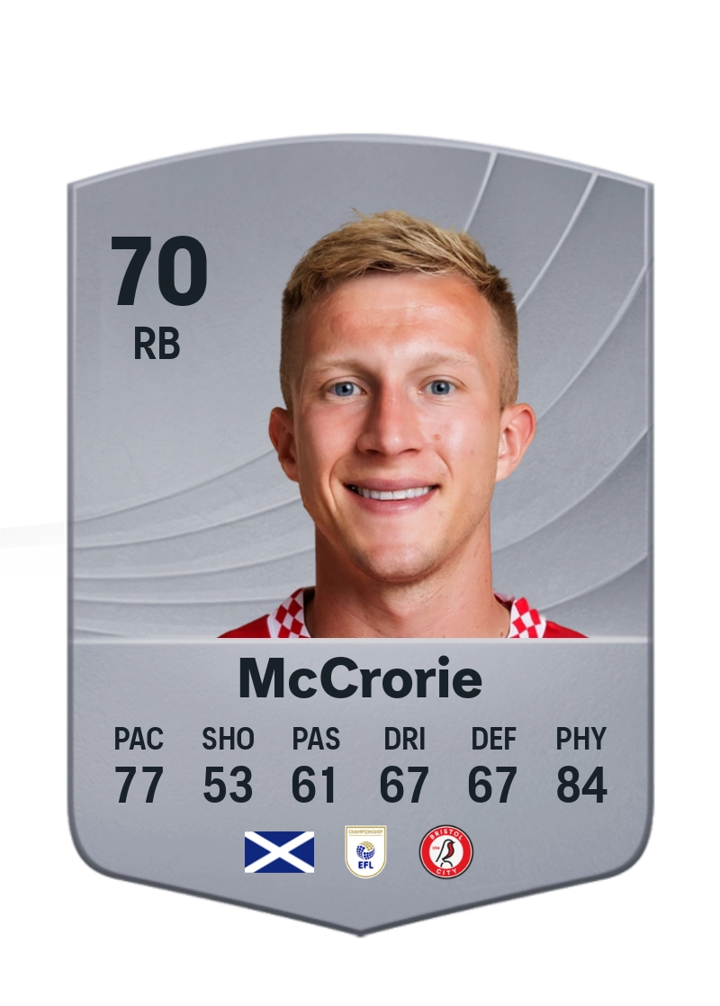 Ross McCrorie