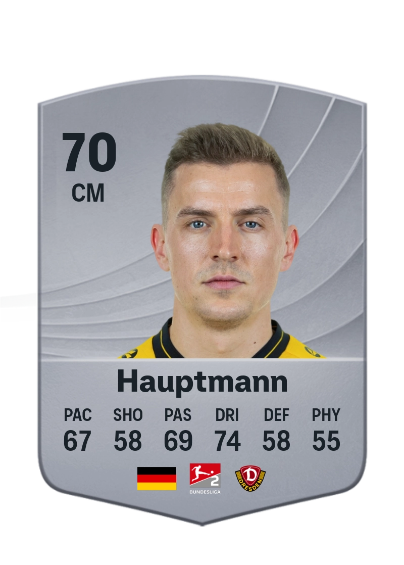 Niklas Hauptmann