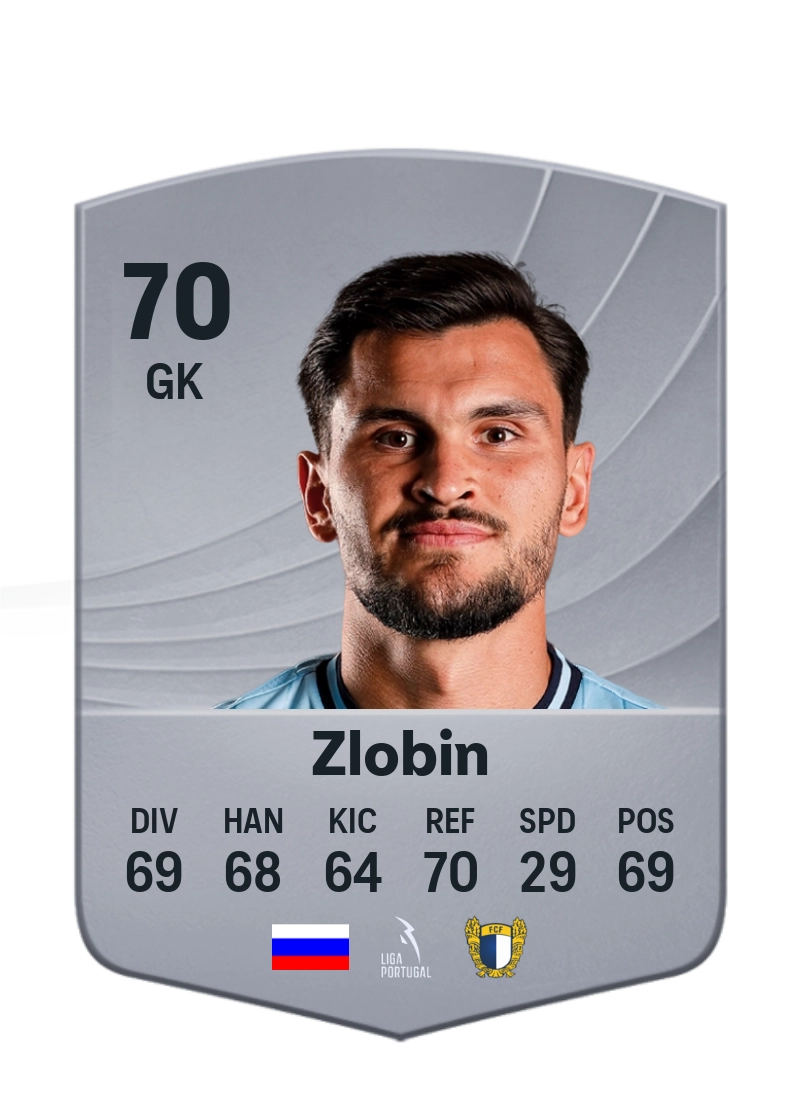 Ivan Zlobin