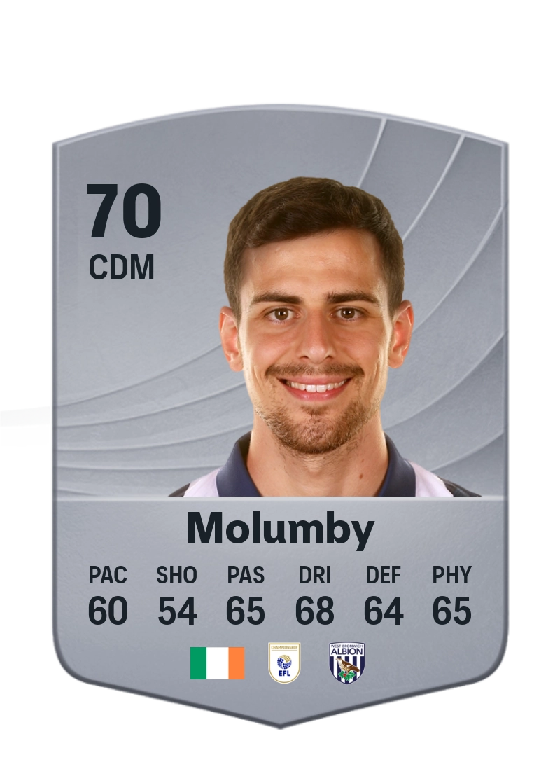 Jayson Molumby