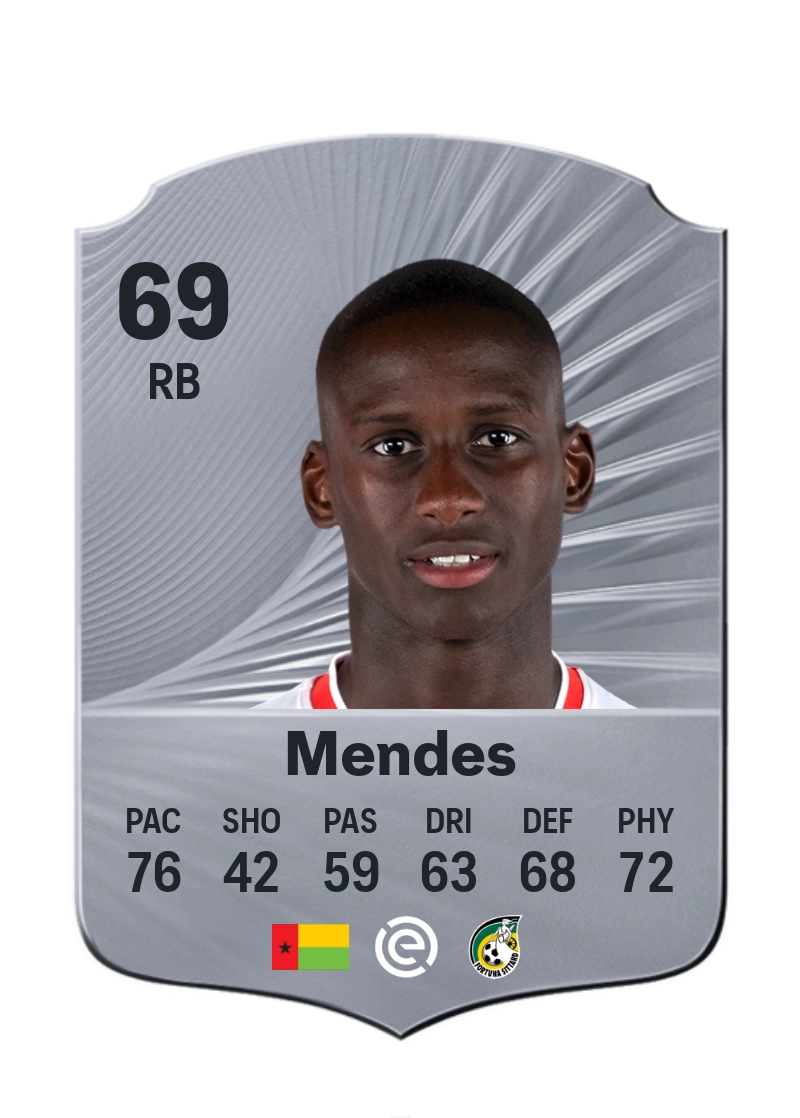 Houboulang Mendes