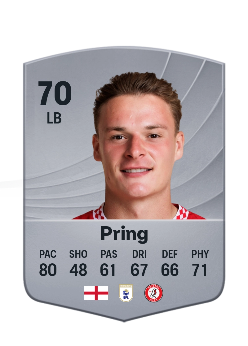 Cameron Pring