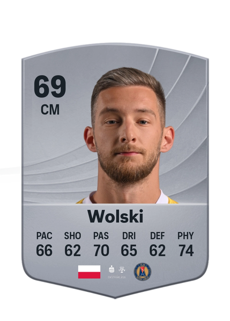 Bartosz Wolski