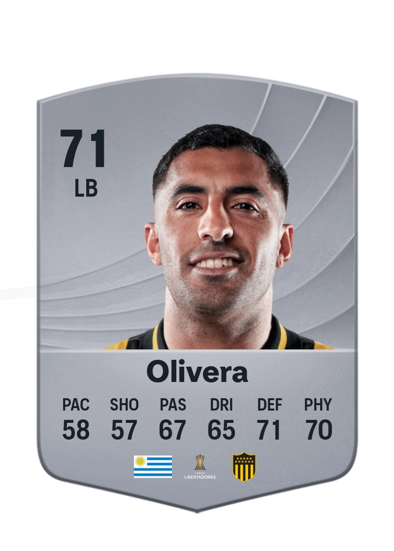 Maximiliano Olivera