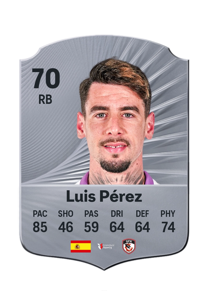 Luis Pérez