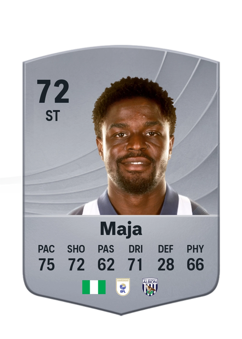 Josh Maja
