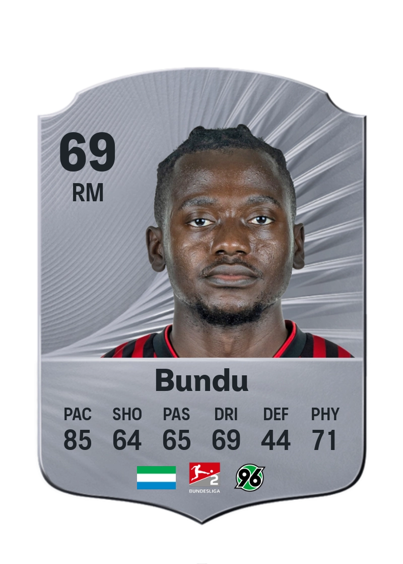 Mustapha Bundu