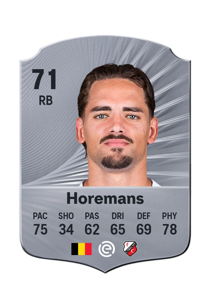Siebe Horemans