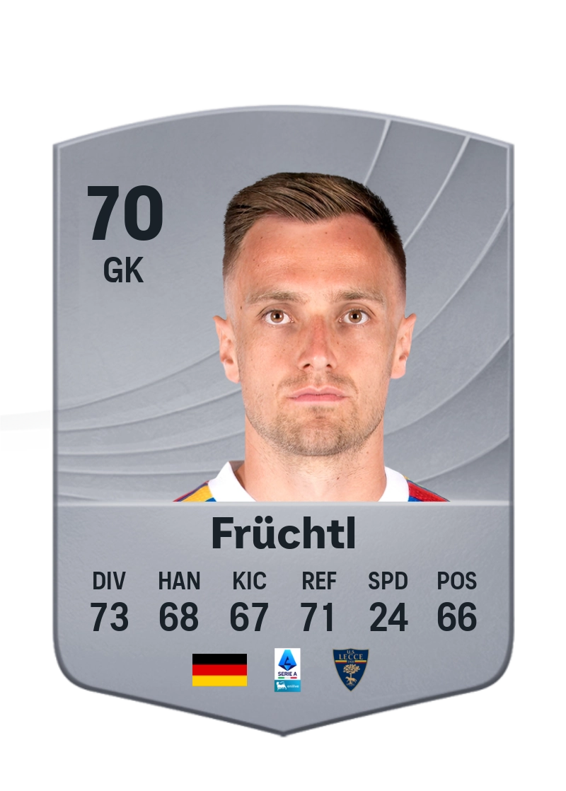 Christian Früchtl