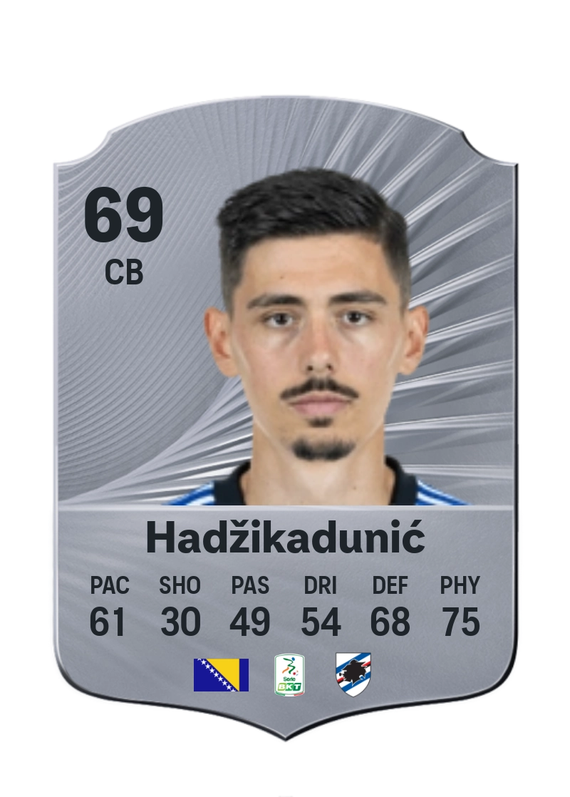Dennis Hadžikadunić
