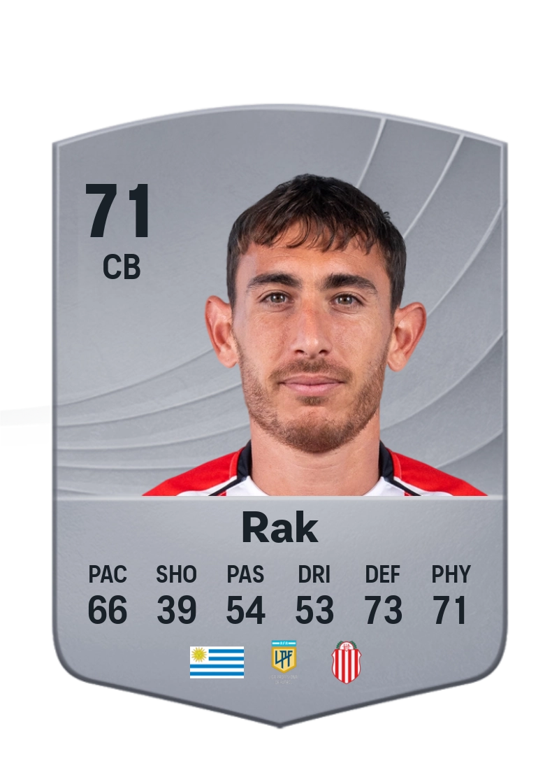 Yonatthan Rak