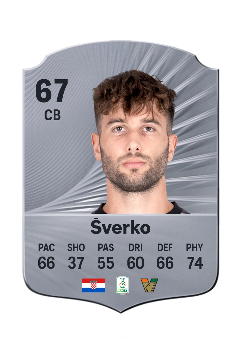 Marin Šverko