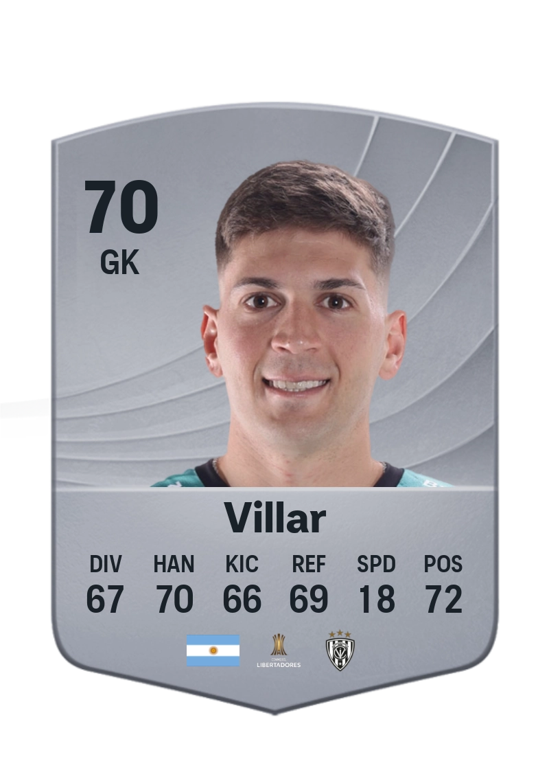 Guido Villar