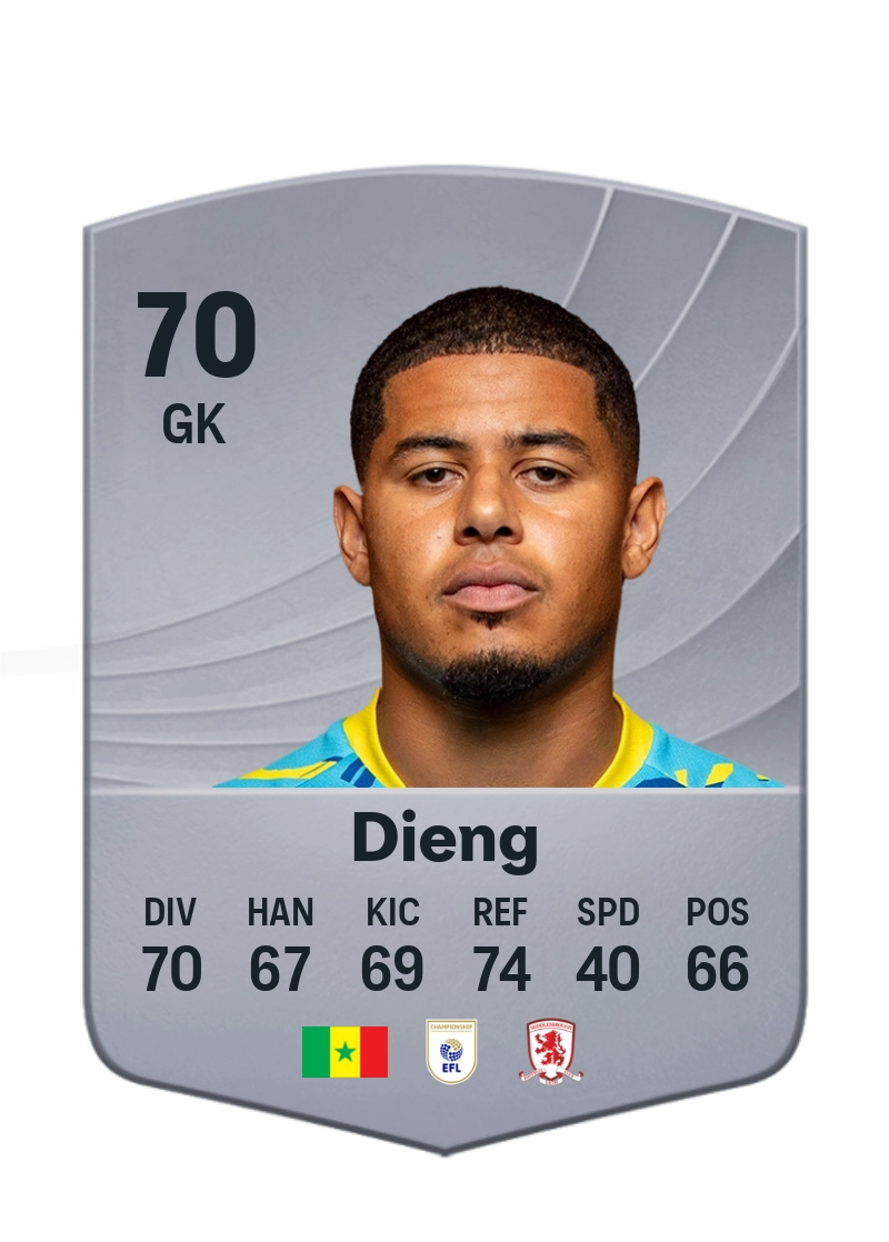 Seny Dieng