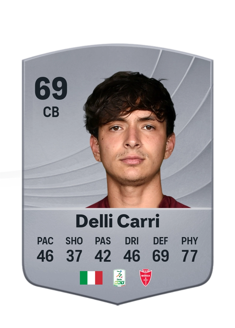 Filippo Delli Carri