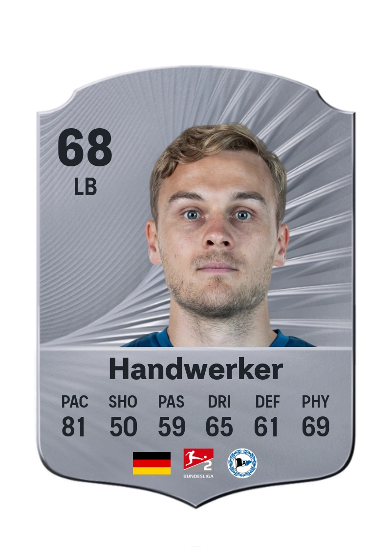 Tim Handwerker