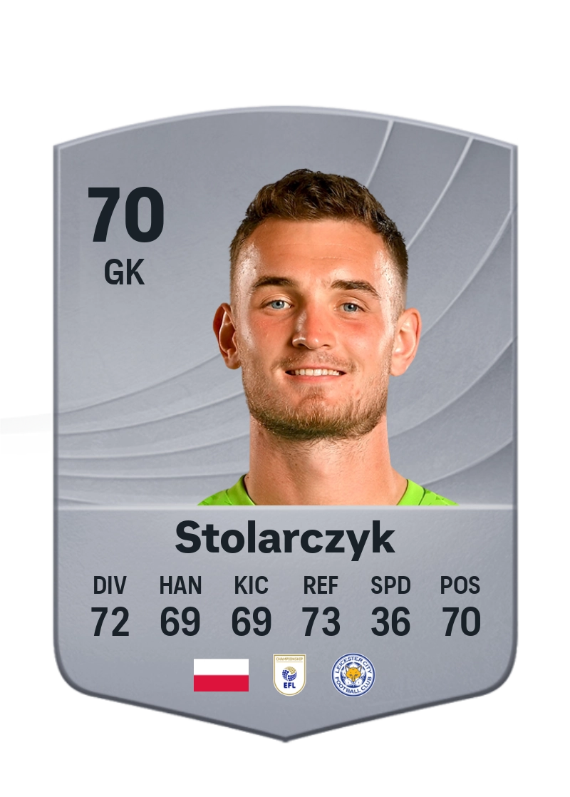 Jakub Stolarczyk