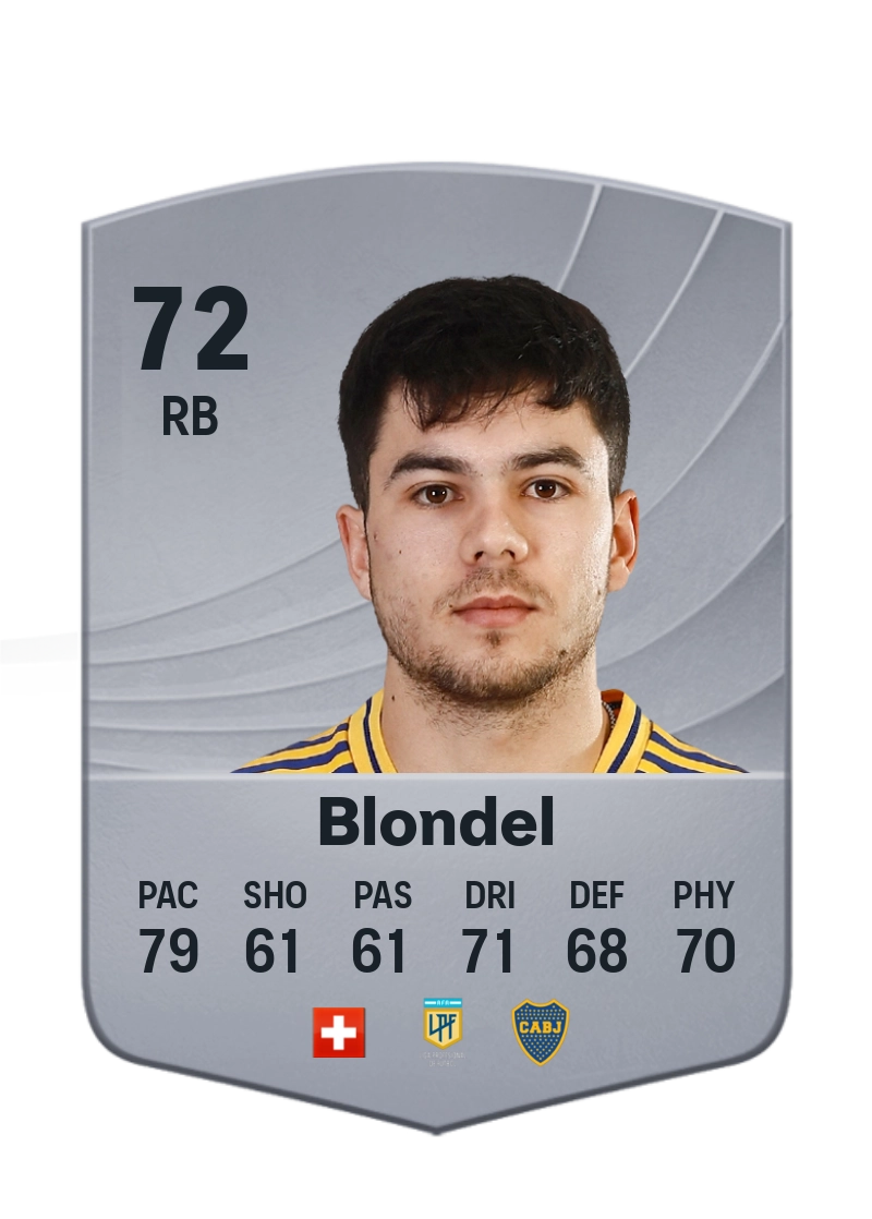 Lucas Blondel
