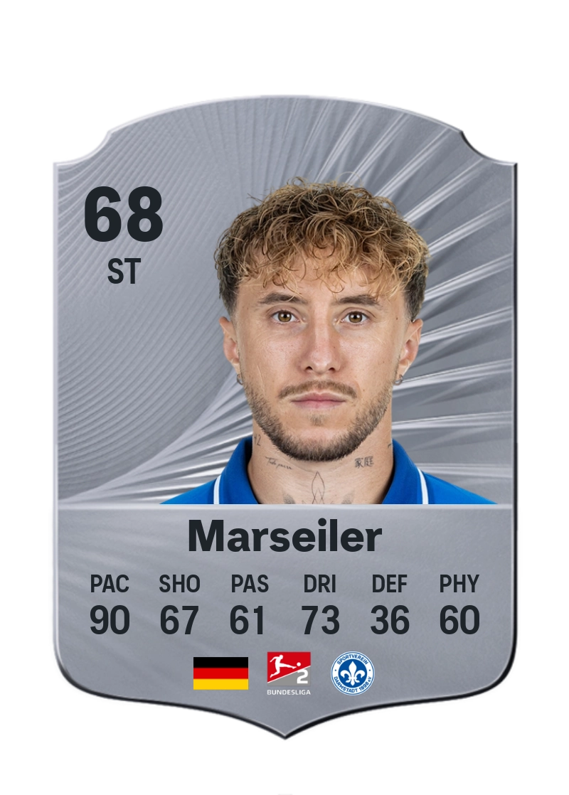 Luca Marseiler