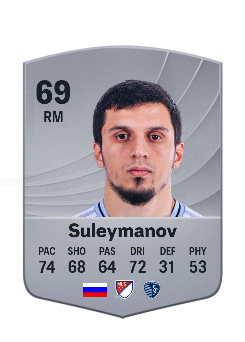 Magomed-Shapi Suleymanov