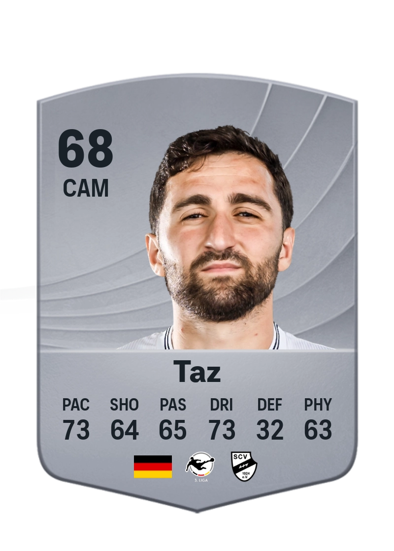 Berkan Taz