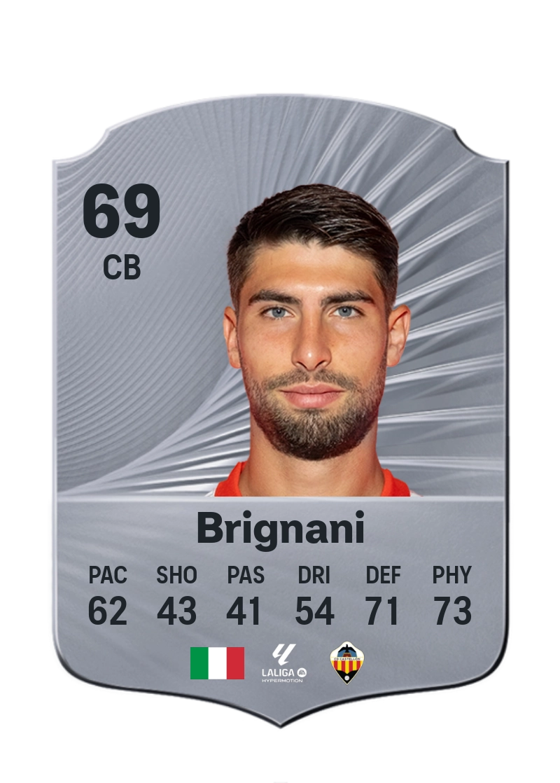 Fabrizio Brignani