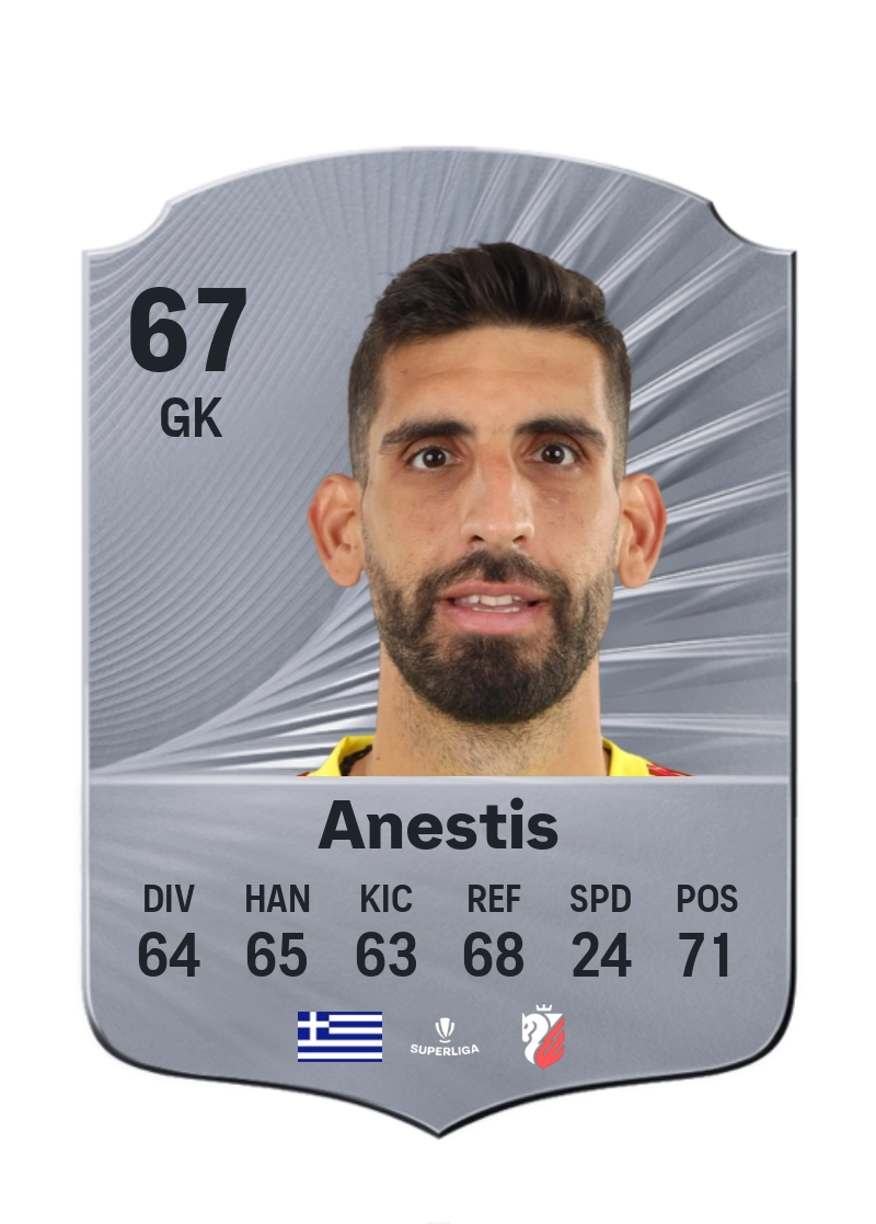 Giannis Anestis