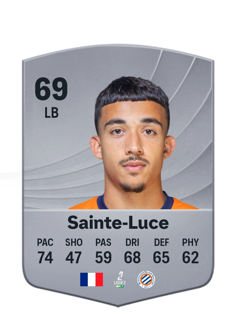 Théo Sainte-Luce