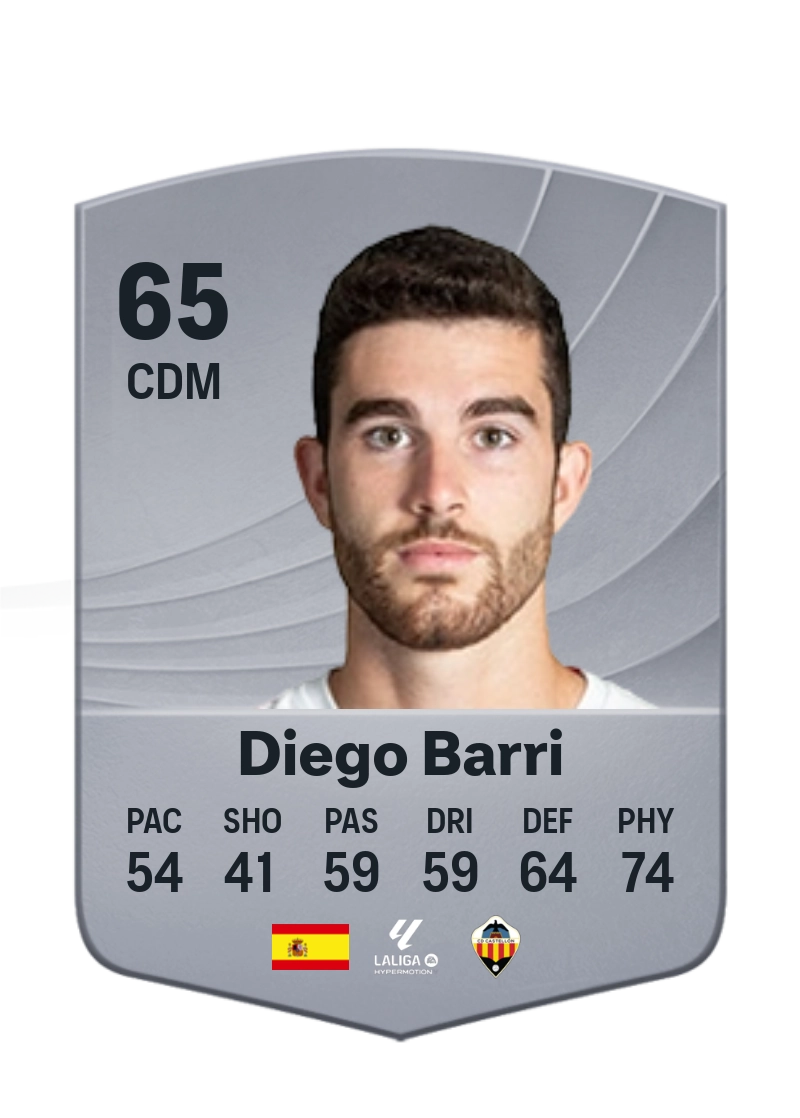Diego Barri