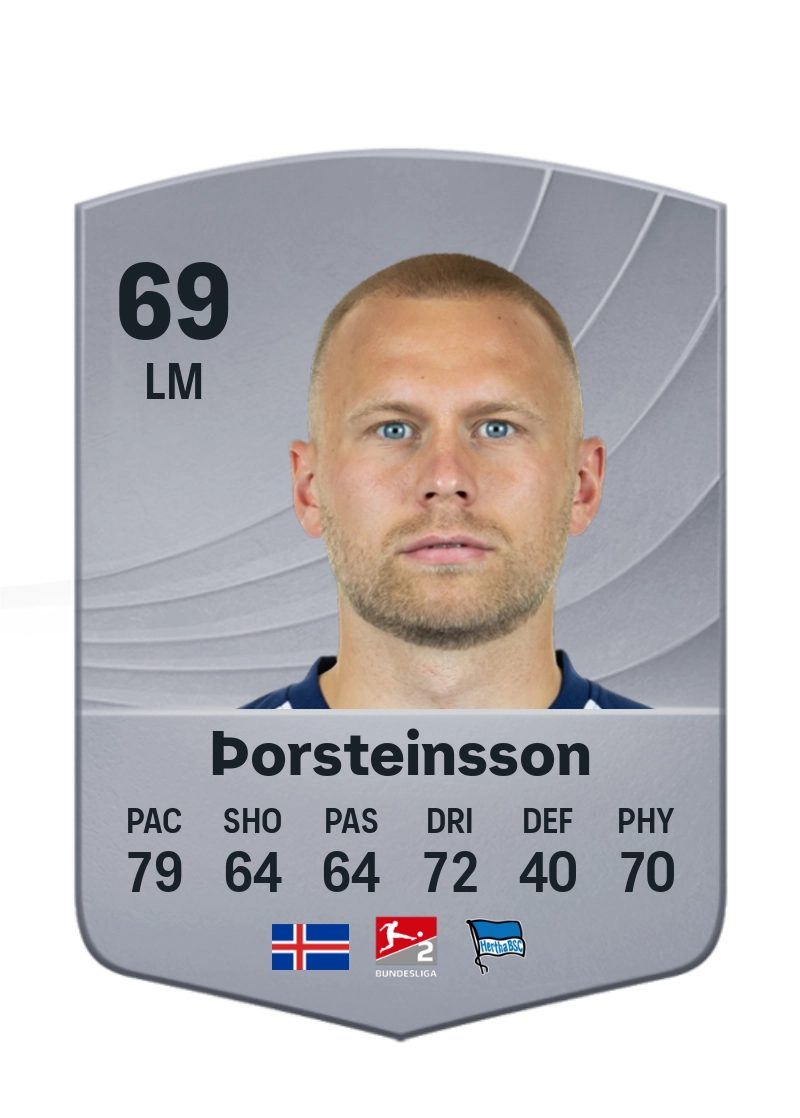 Jón Dagur Þorsteinsson