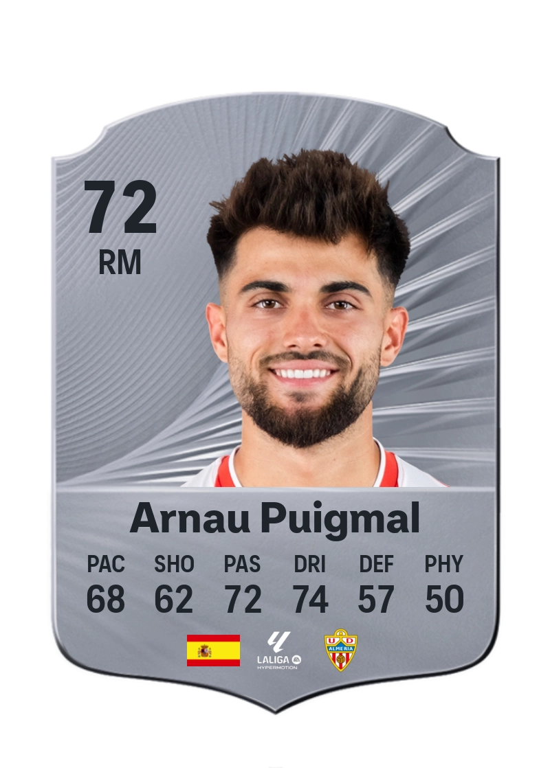 Puigmal