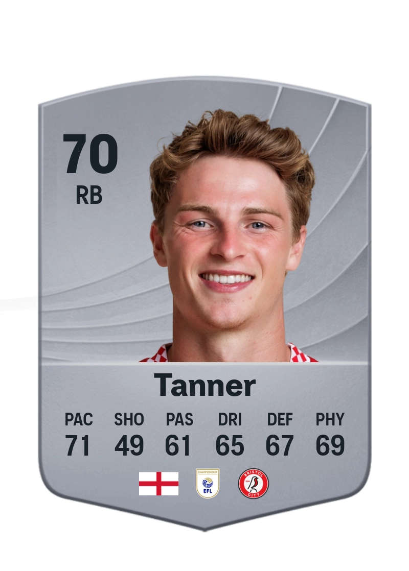 George Tanner
