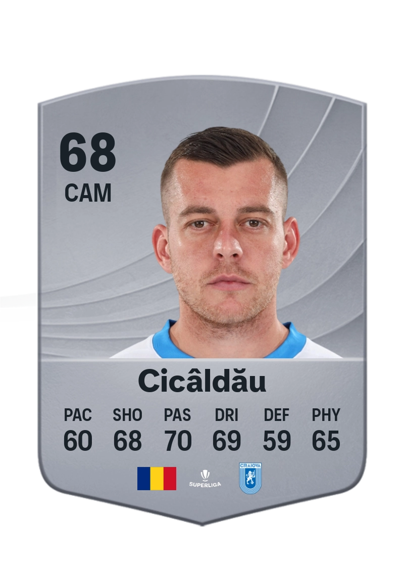 Alexandru Cicâldău