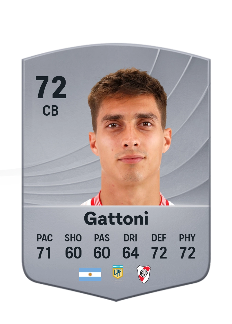 Federico Gattoni