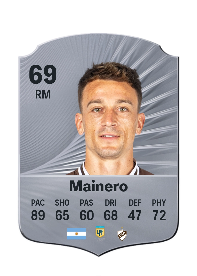 Guido Mainero