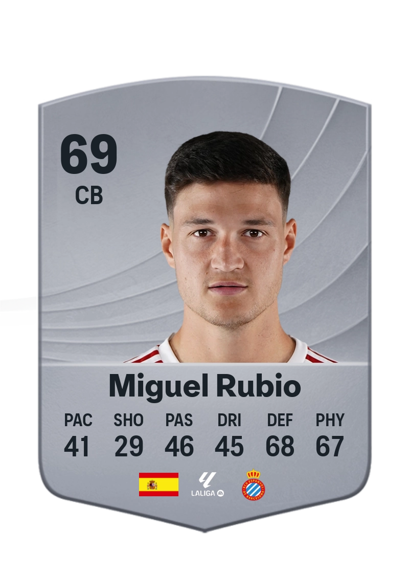 Miguel Rubio