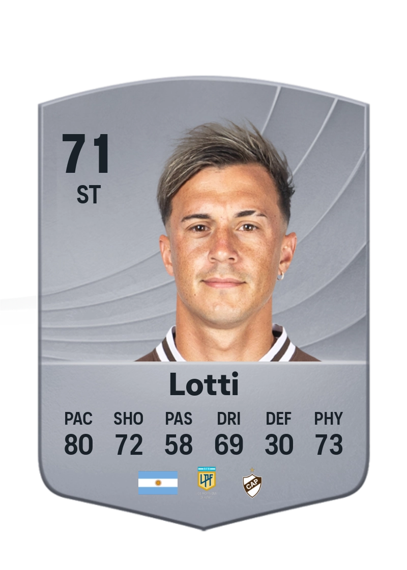 Augusto Lotti