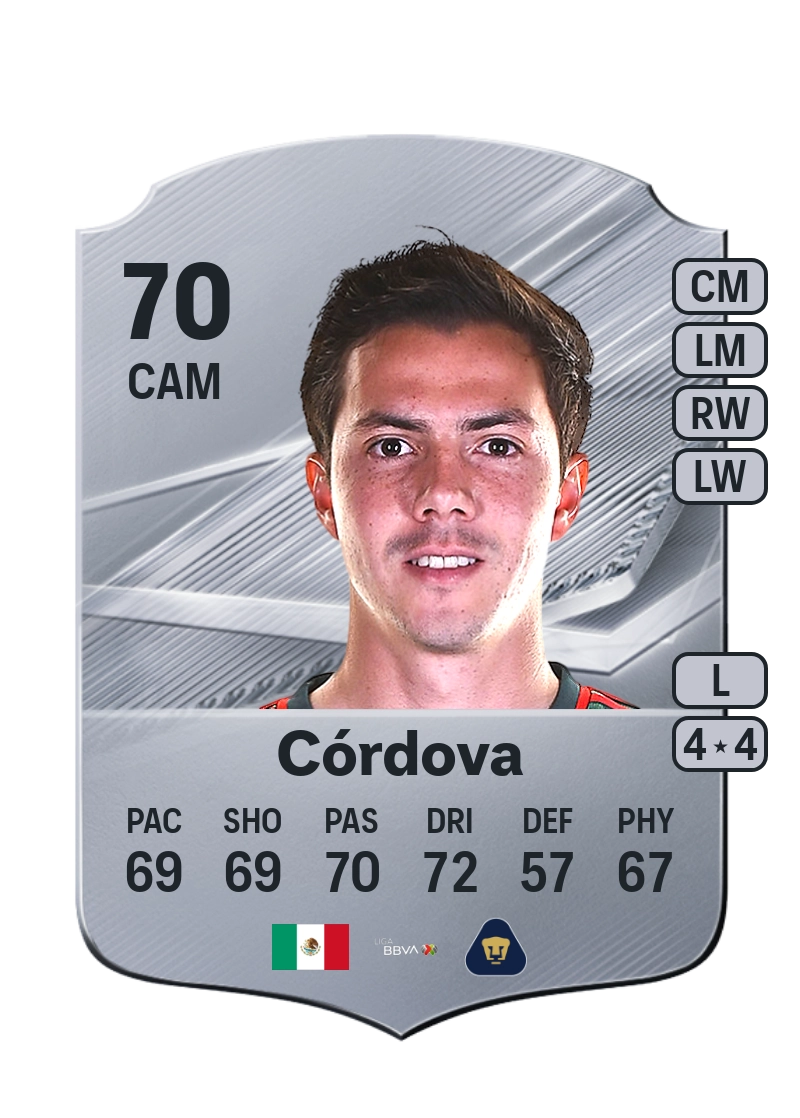 Sebastián Córdova